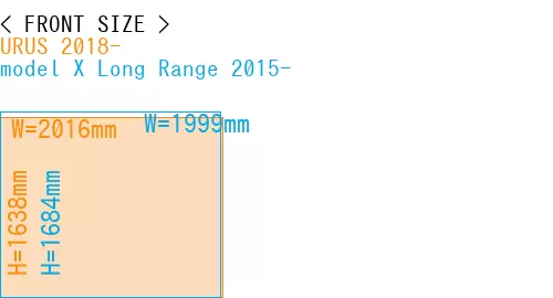 #URUS 2018- + model X Long Range 2015-
